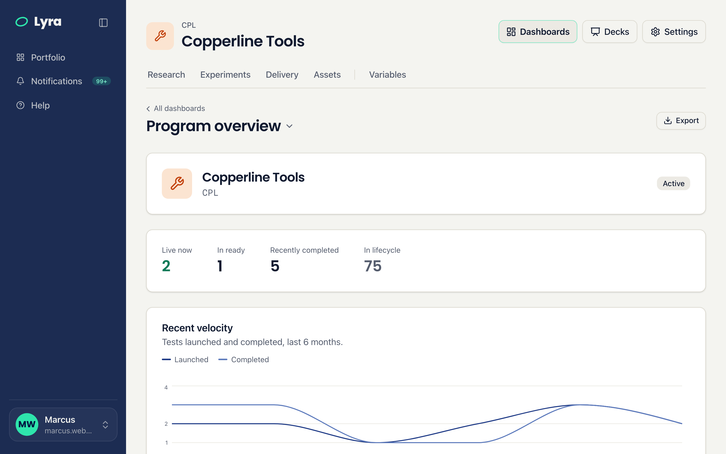 The program overview dashboard of a demo program: identity, pipeline counts, and recent velocity